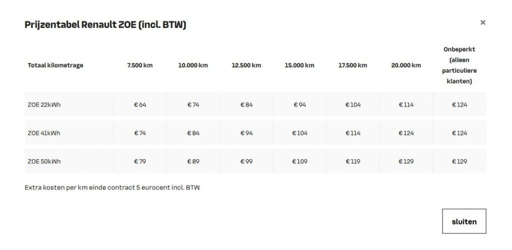 Renault Zoe r240 intens 22 (excl accu)