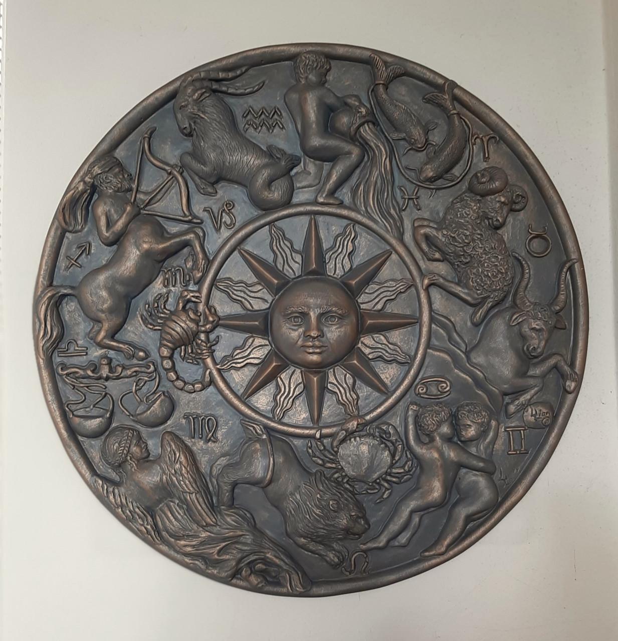 Dierenriem plaque