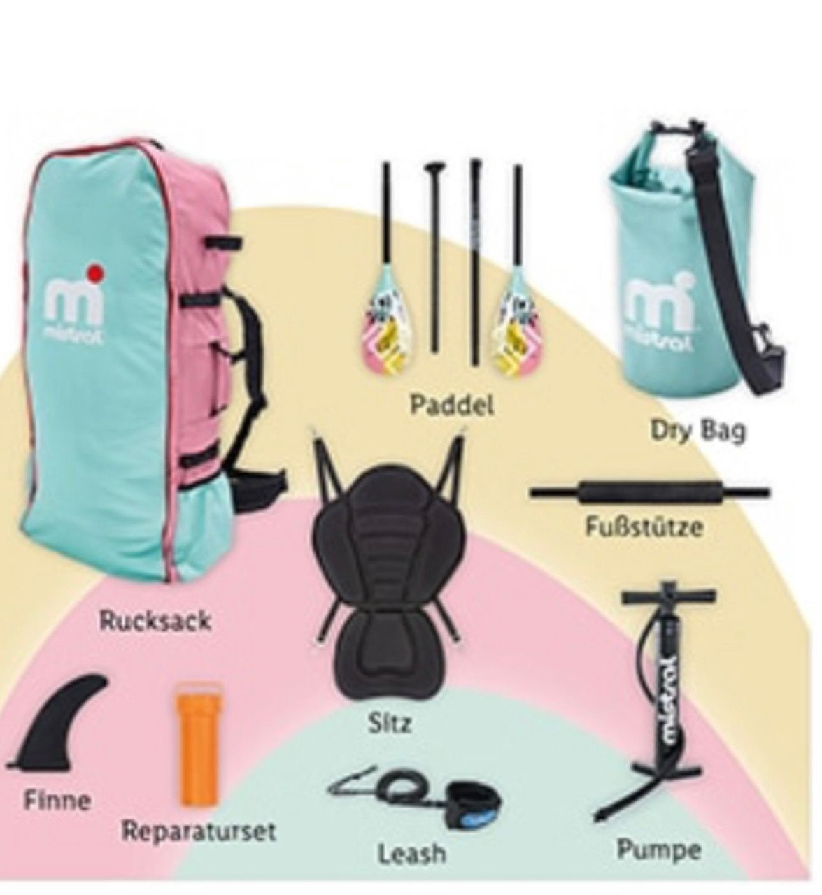 Mistral SUP