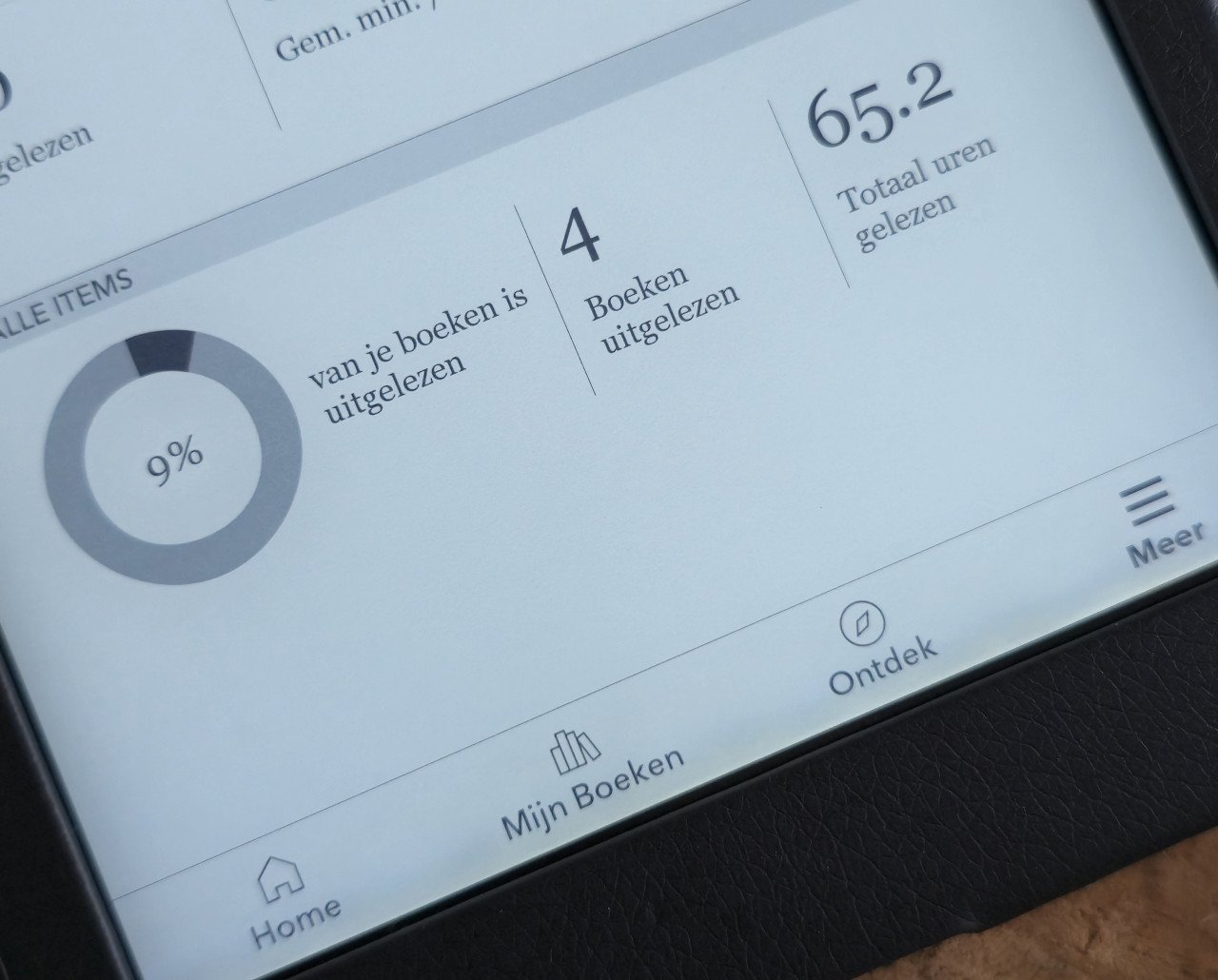 Kobo Aura One eReader
