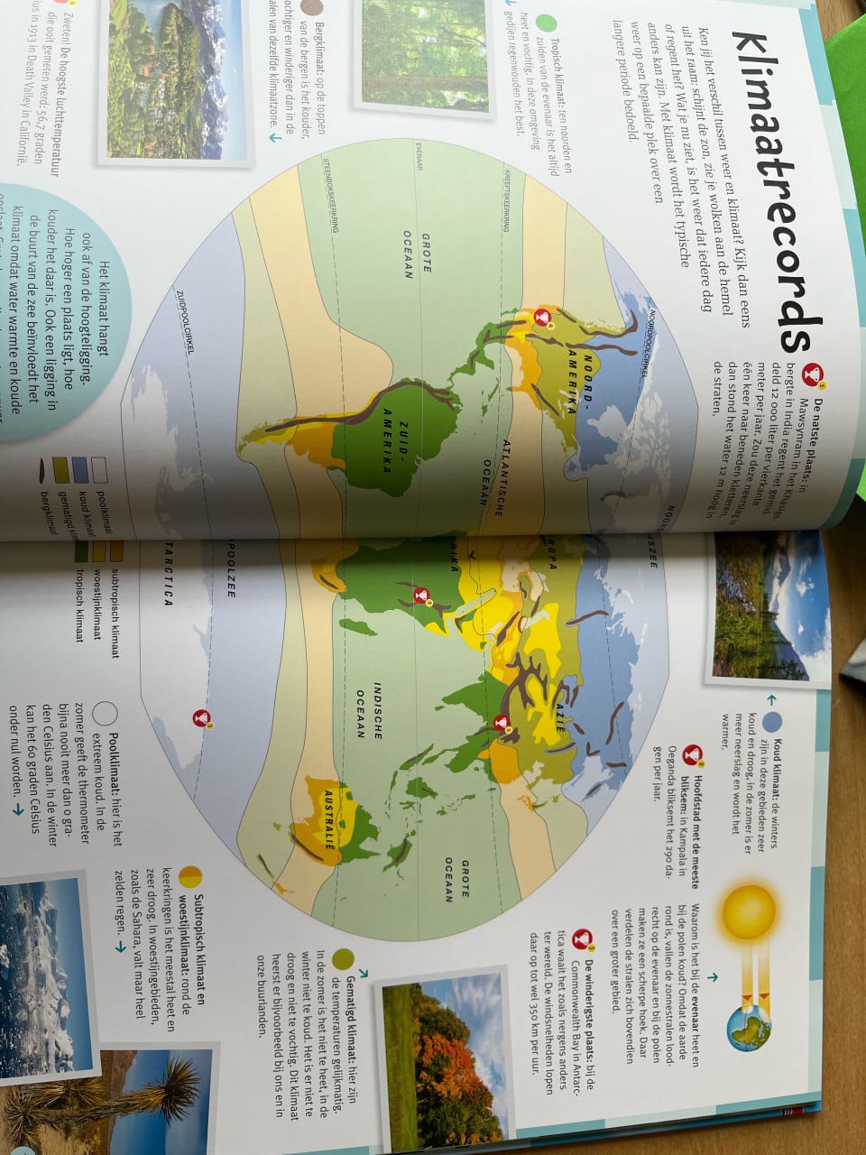 De grote Kinderatlas