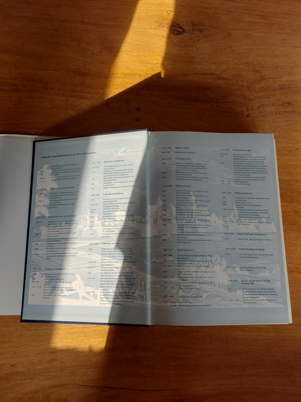 Over den vier ambachten boek