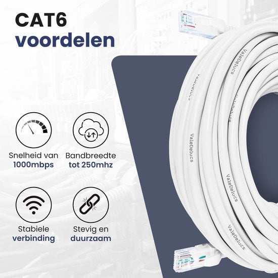Internetkabel 30 meter
