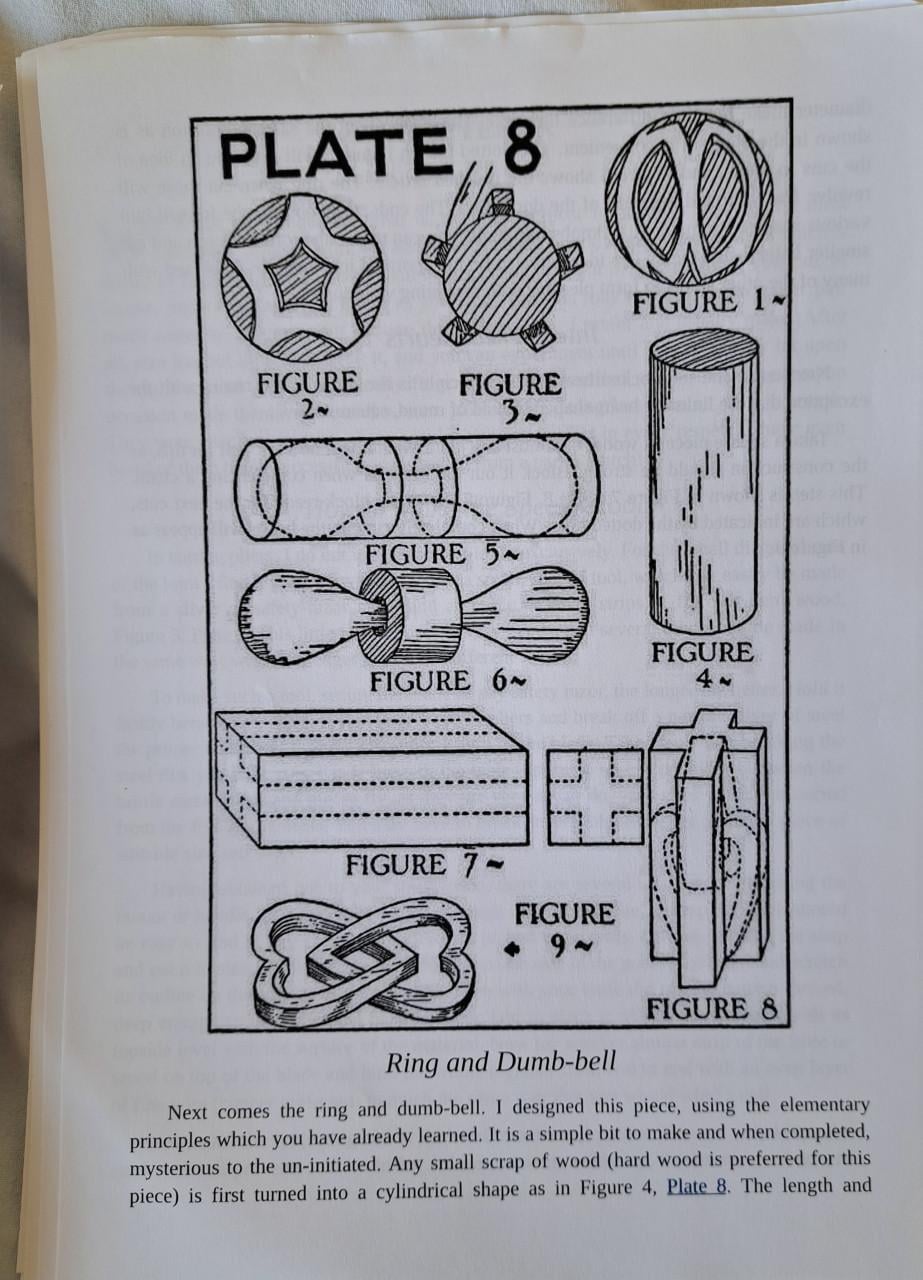 The Art of Whittling - Walter L. Faurot