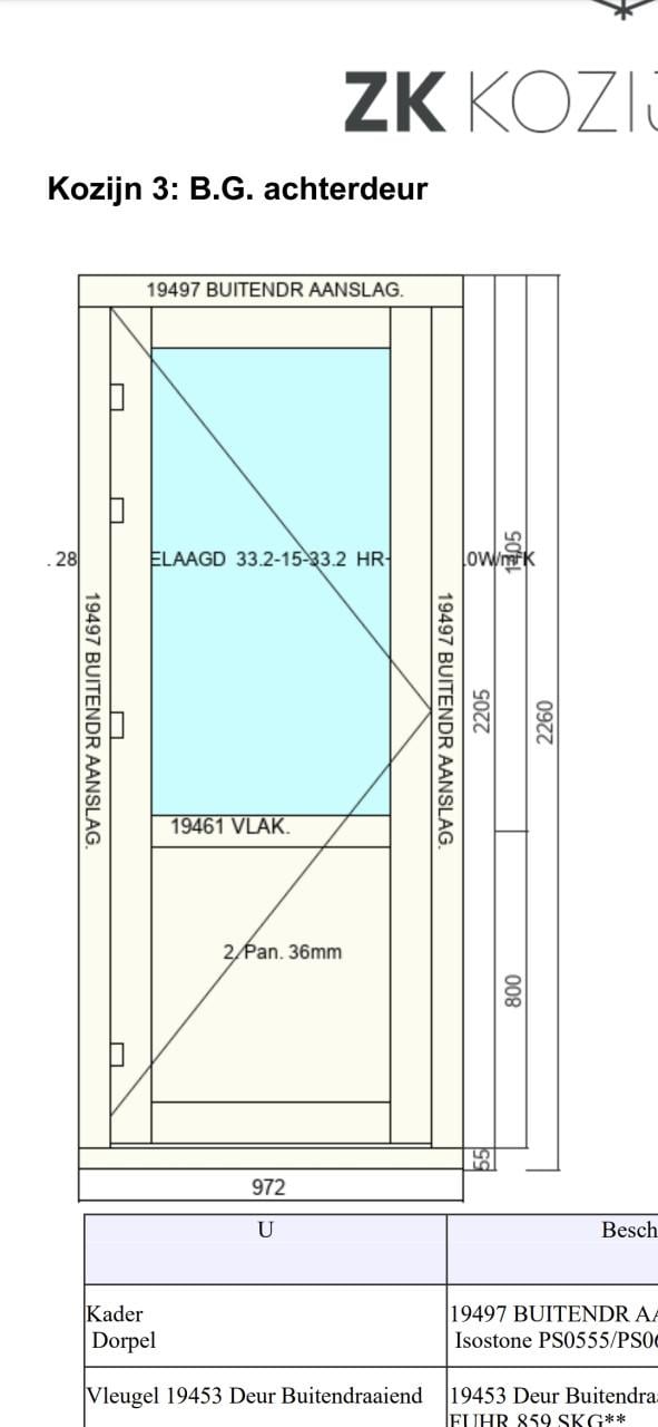 Buitendeur SKG*** Buitendraaiend 9001
