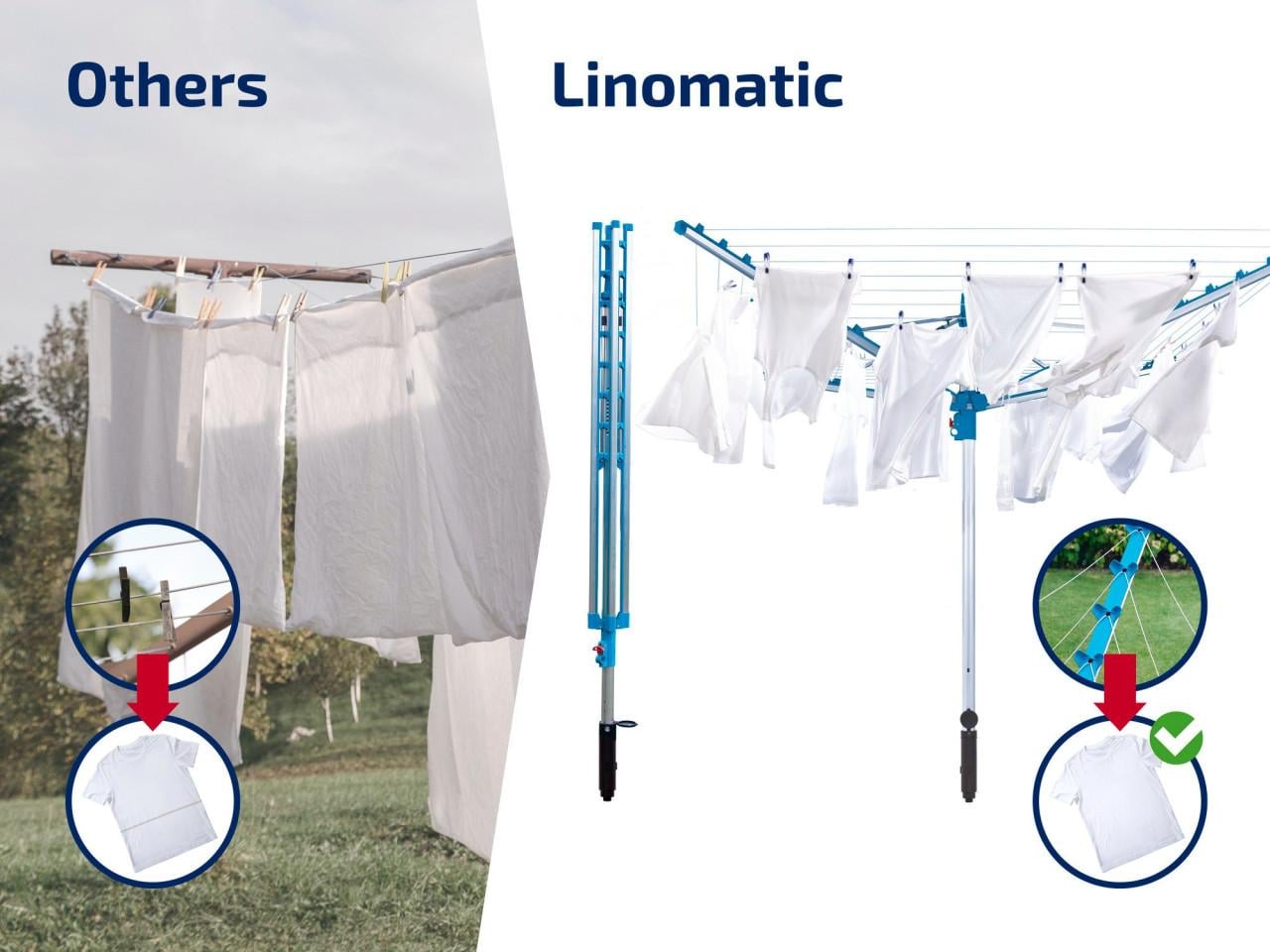 Leifheit Droogmolen 500 Easy als nieuw zelden gebruikt winkelprijs €139,-