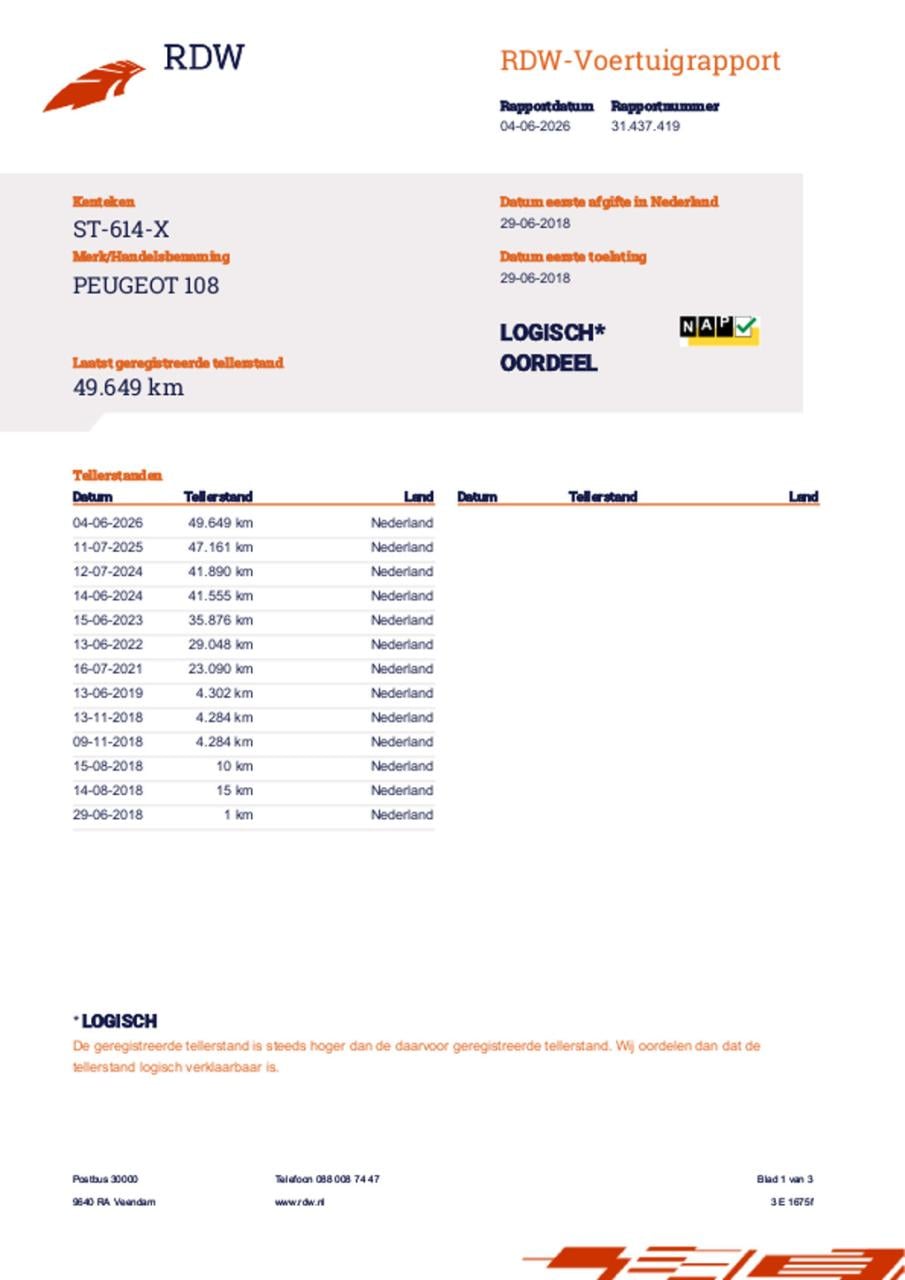 Peugeot 108 1.0 e-vti active | parkeersensoren | airco | bluetooth
