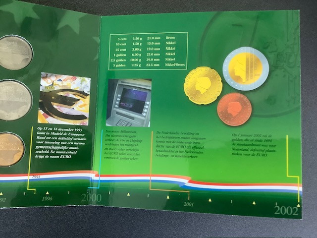 Nederland, De Laatste Gulden Set 2001.