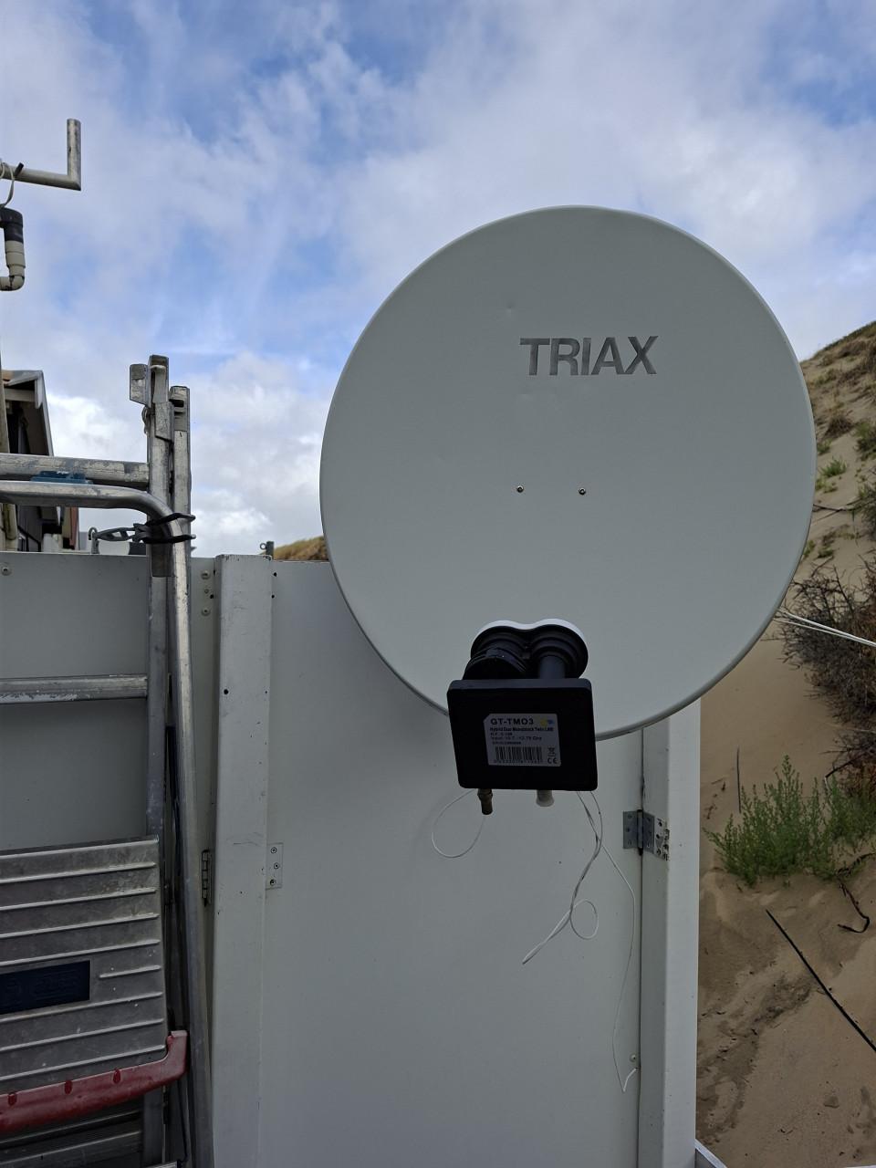 TVschotel  Triax TDA64 Euroline en LDB