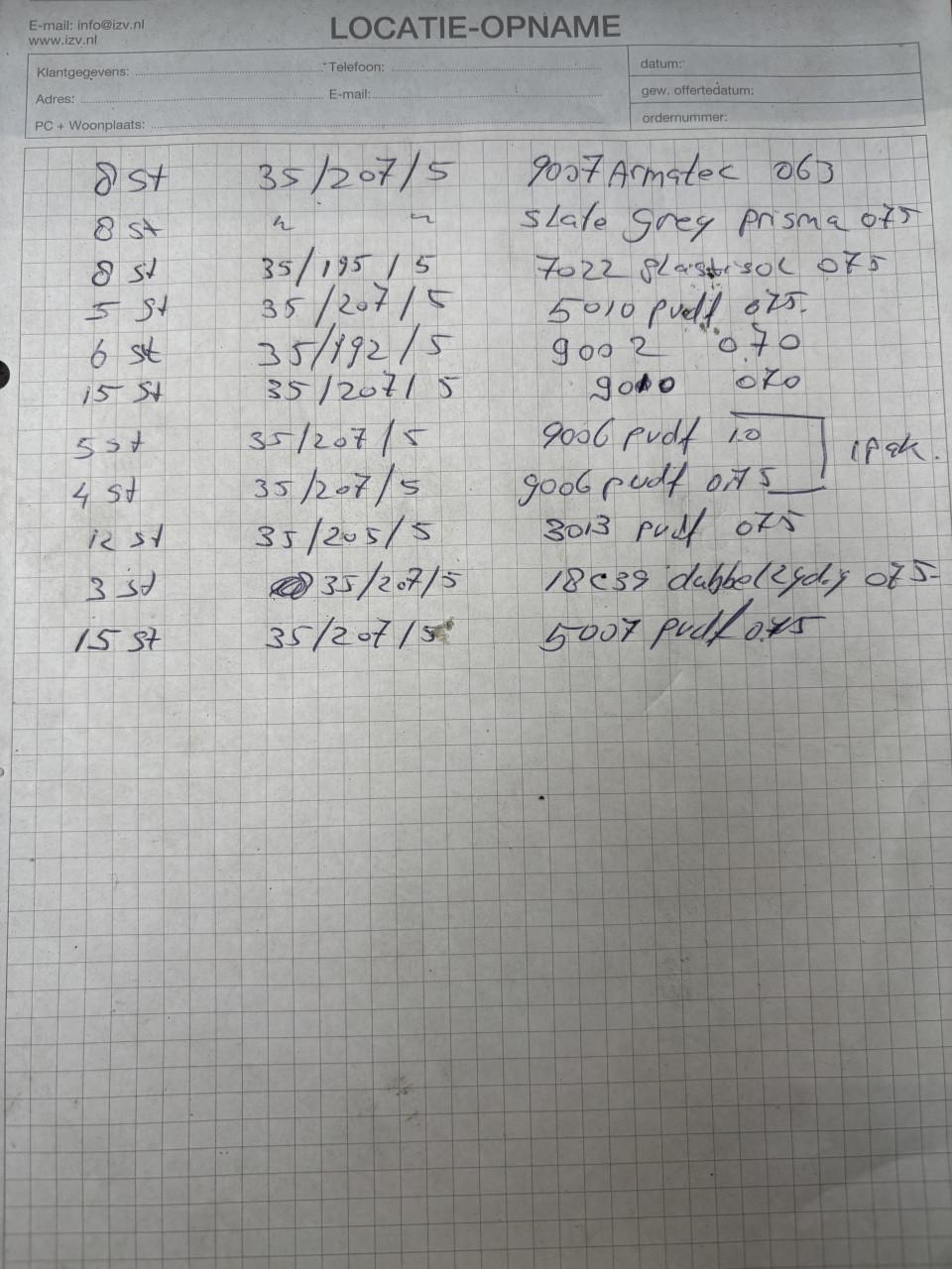 Damwandplaten. 6 euro per mtr