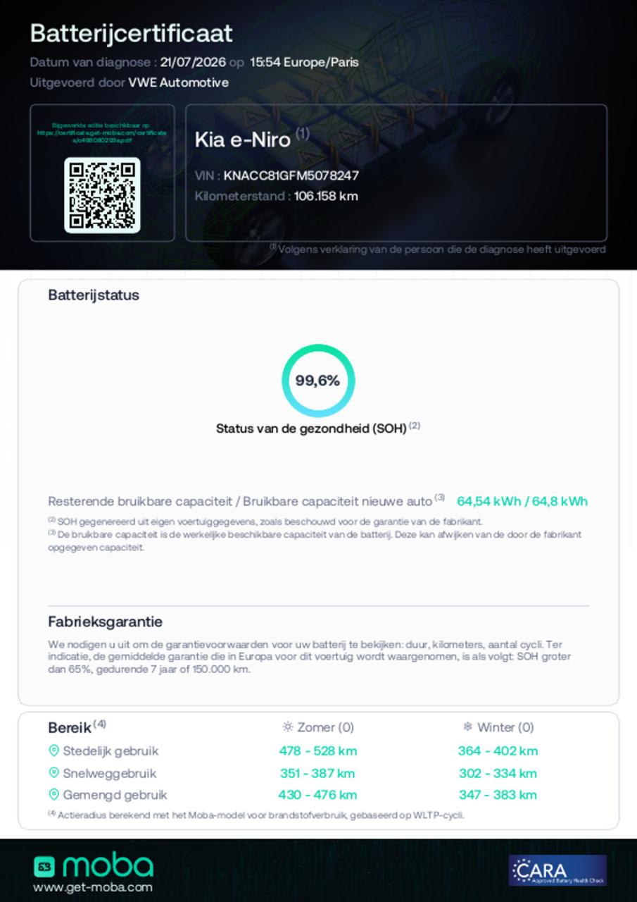 Kia E-niro dynamicplusline 64 kwh soh 99.6% | stoelverwarming | schuifdak |