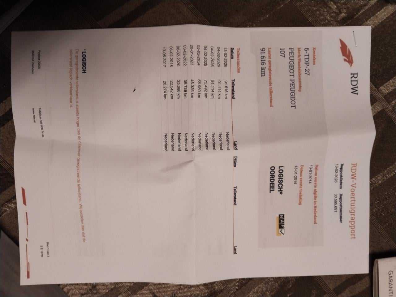 Peugeot 107 1.0 jaar 2014