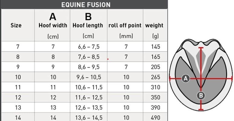 Equine Fusion Jogging shoes, hoefschoenen