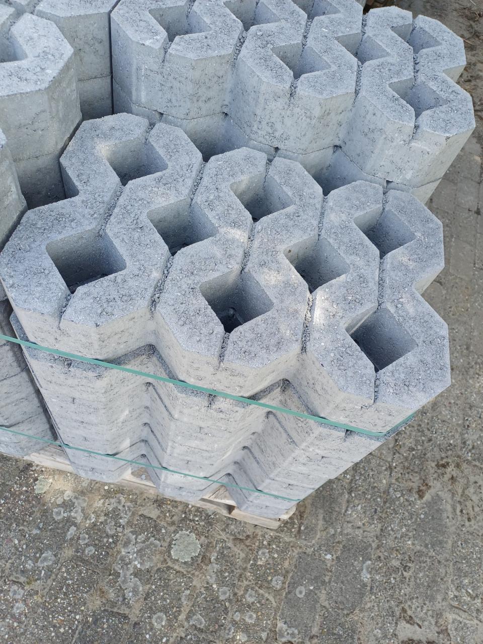 Te koop doorgroei blokken