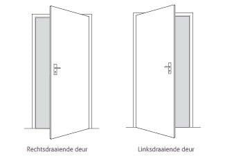 Svedex binnendeur opdek (L)