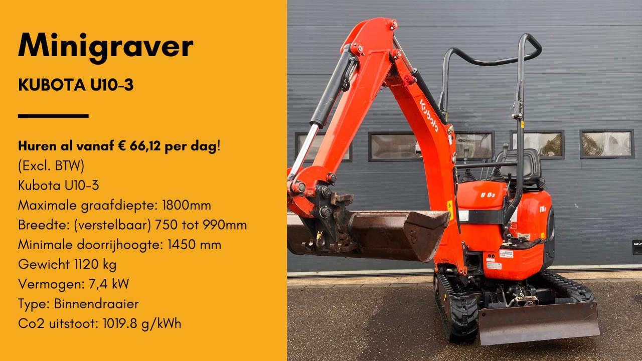 Mini graafmachine minigraver huren