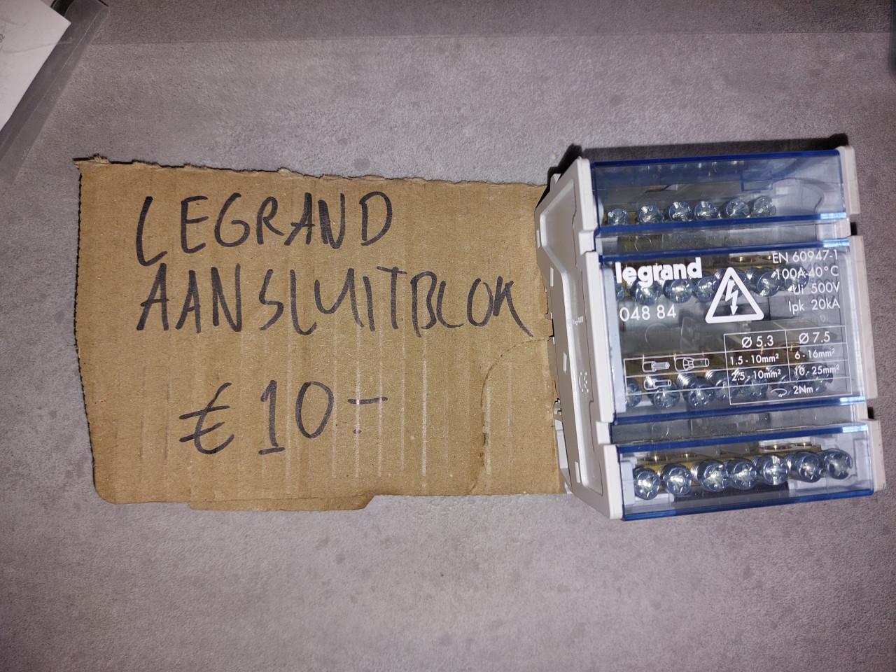 Groepenkast toebehoren