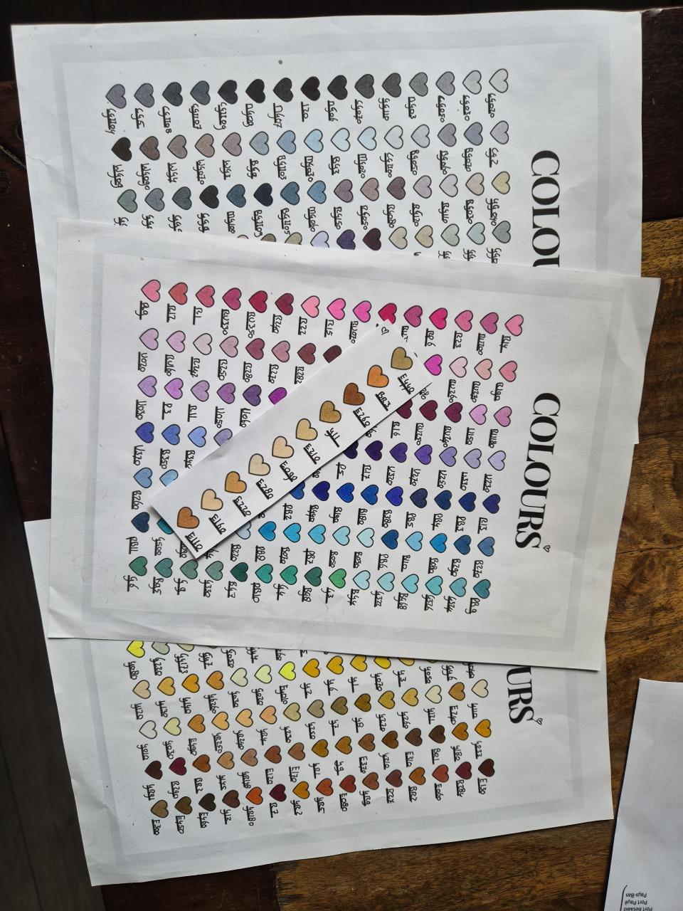 Ohuhu markers
