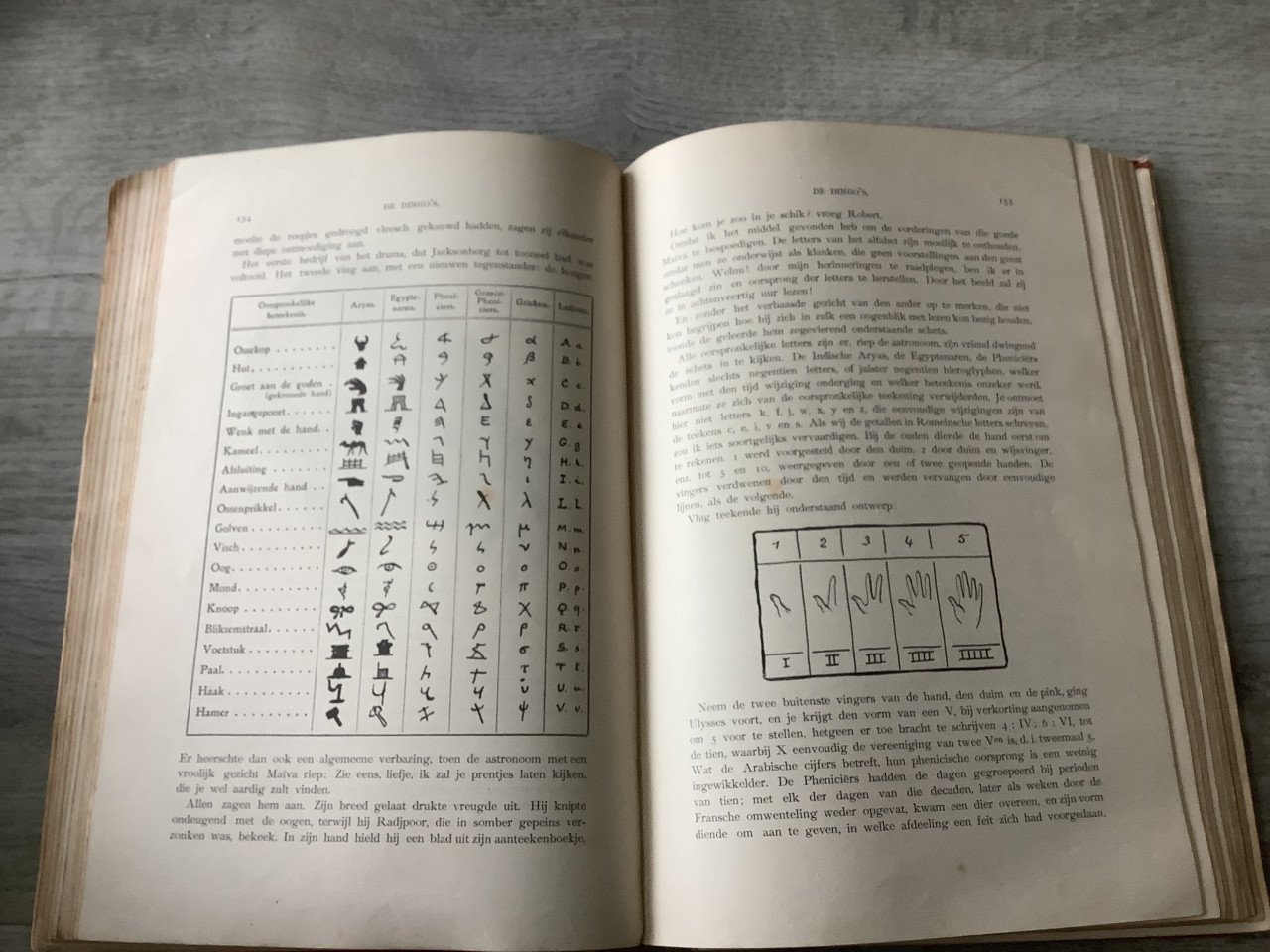 Boek Uitgevers Elsevier 1899 - De Neef van Lavarede! - Paul D’Ivoi