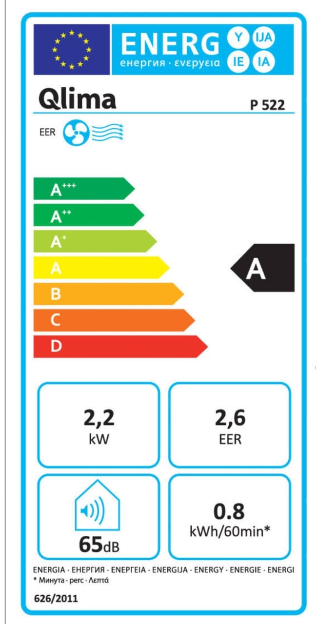 Mobiele airco