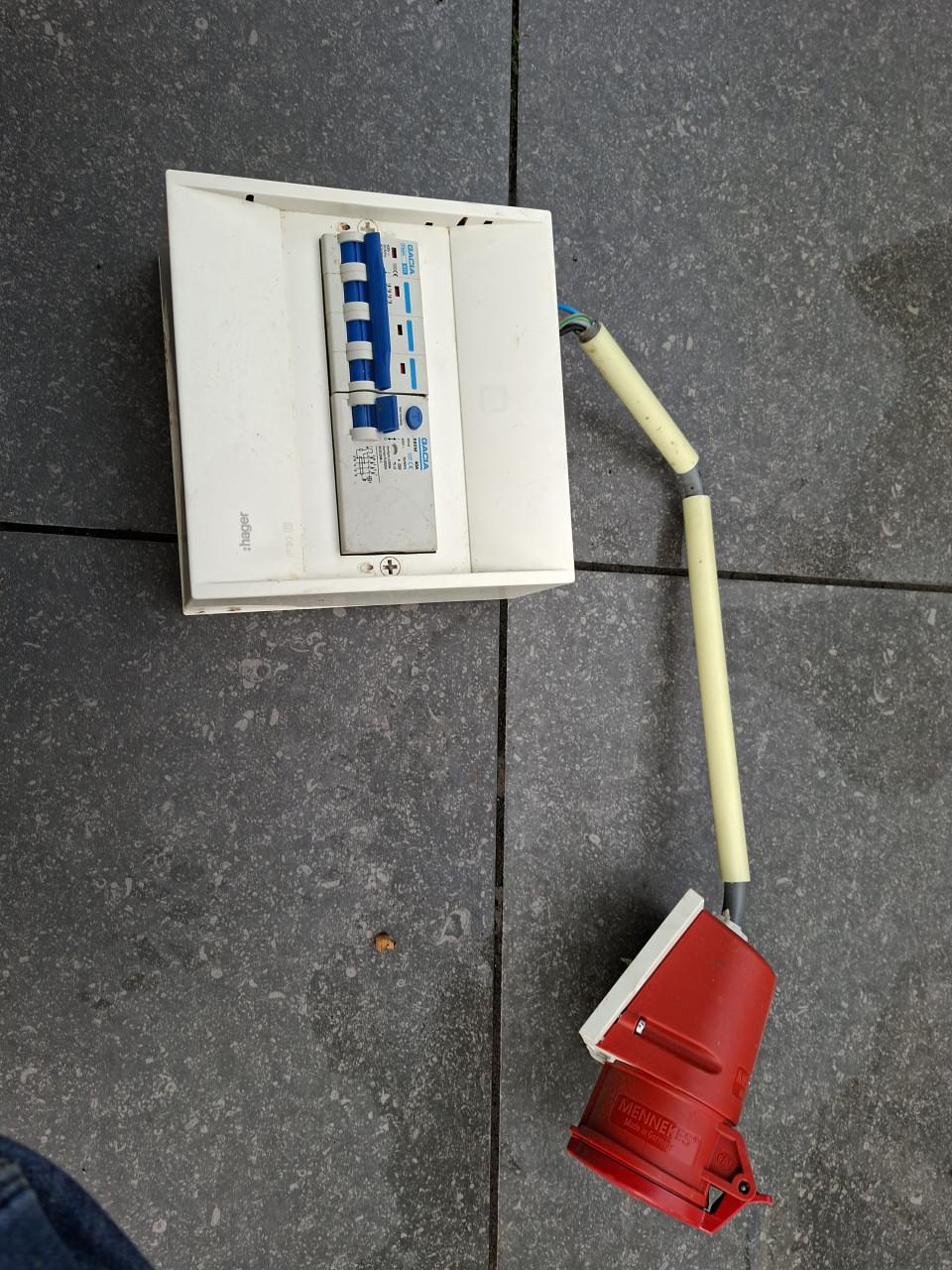 Meterkast krachtstroom