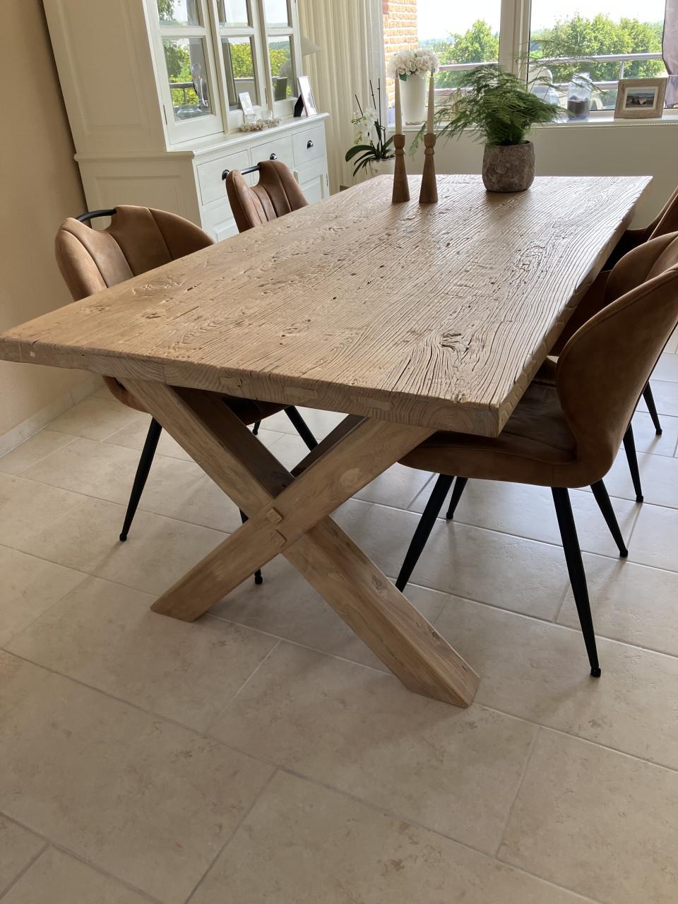 Eettafel