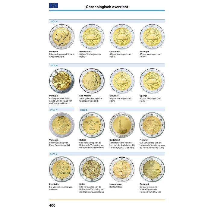 Leuchtturm 2 Euro munten catalogus 2025