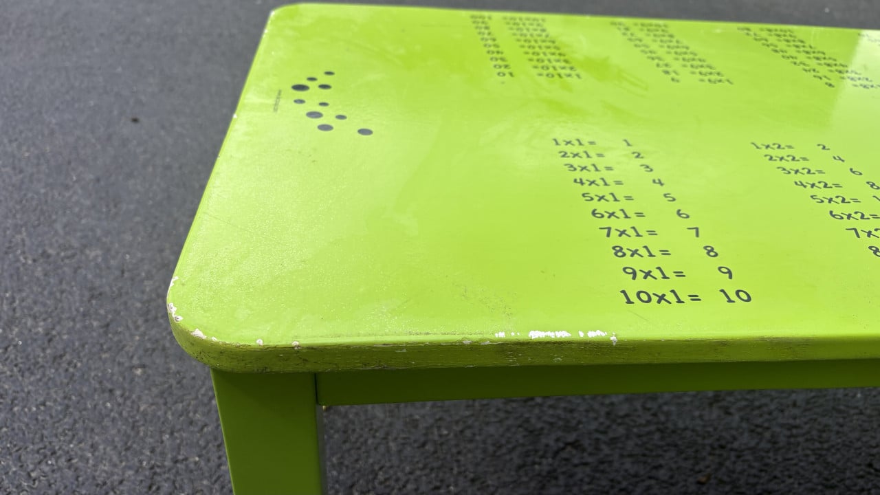 Kindertafel sommen