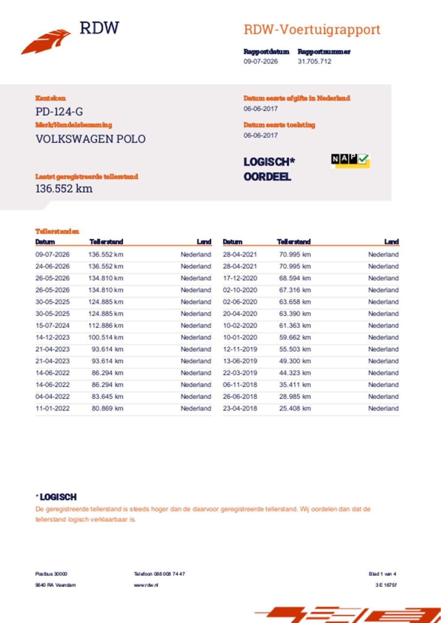 Volkswagen Polo 1.0 bluemotion edition / automaat