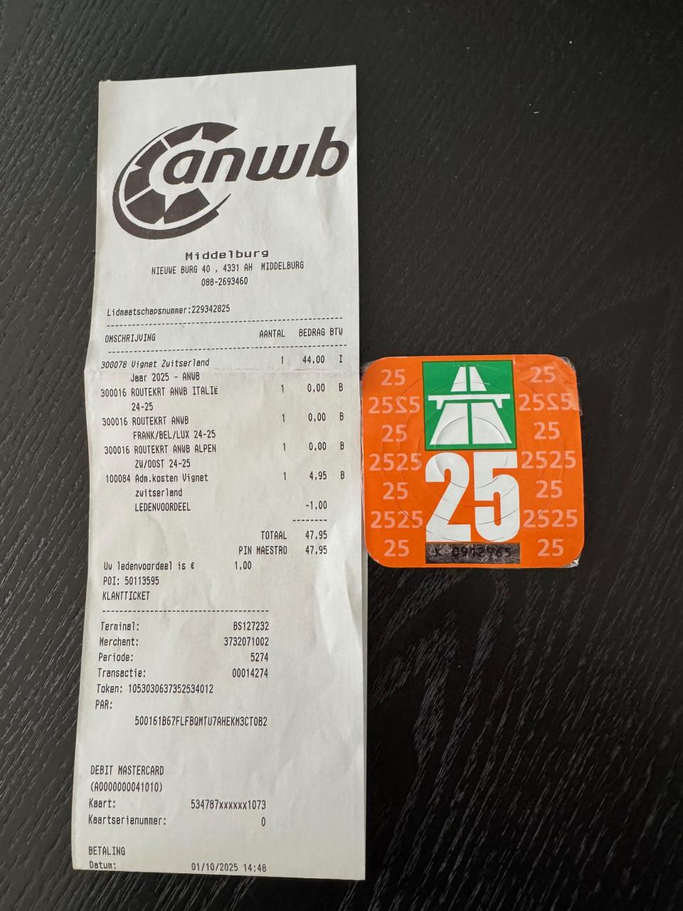 Vignet autobaan Zwitserland