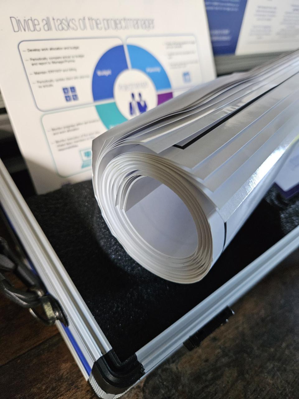 KPMG KANBAN-TOOLKIT - Complete inventaris voor projectbeheer