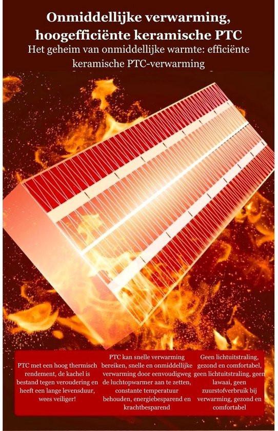 Badkamerkachel - 500W - Draagbaar - Elektrische kachel-zgan