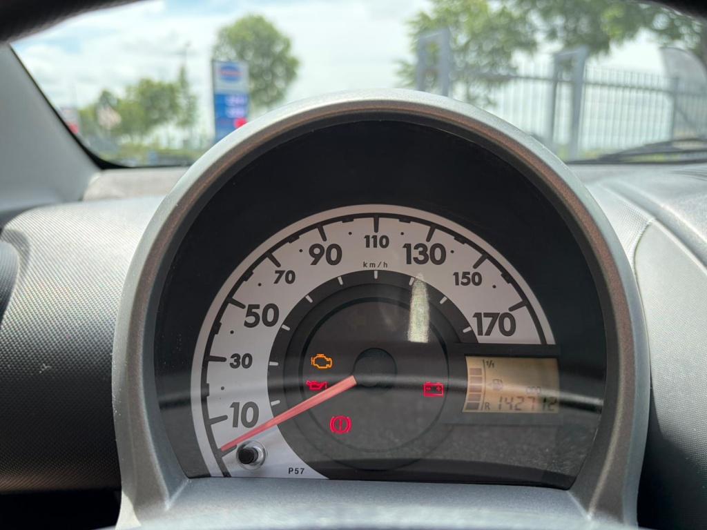 Toyota Aygo 1.0-12v now
