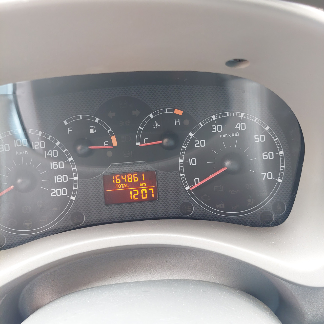 Fiat Panda 2005