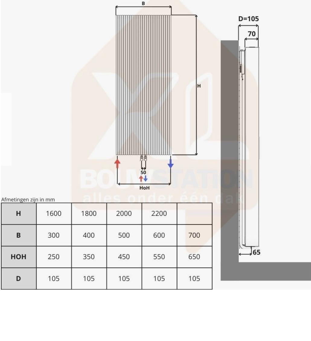 Design Radiator