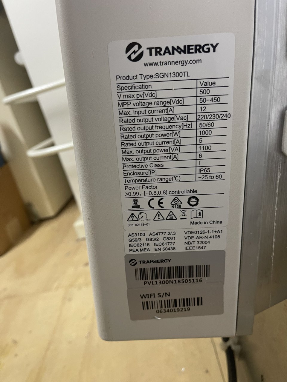 Zonnepanelen + omvormer