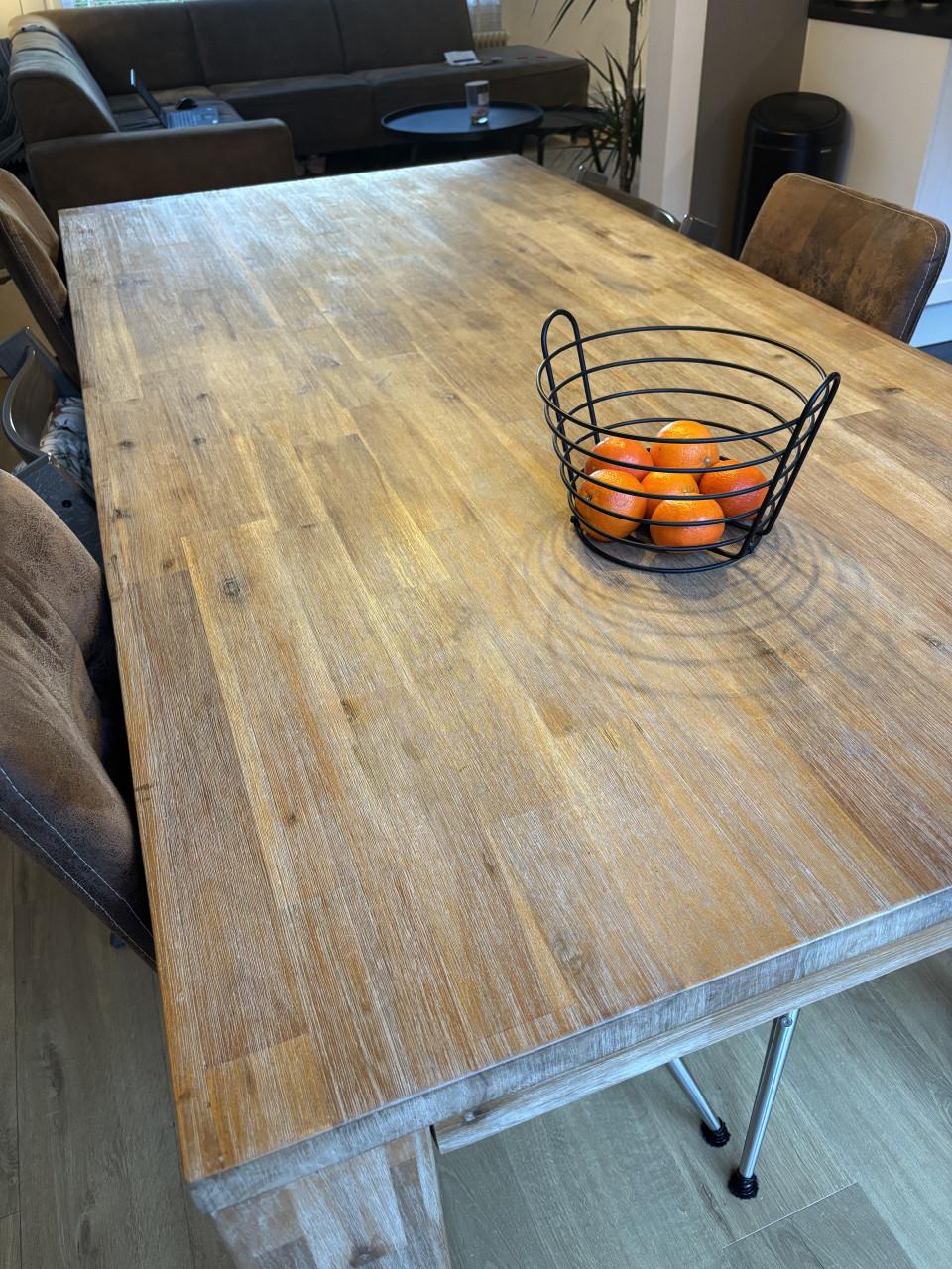 Eettafel