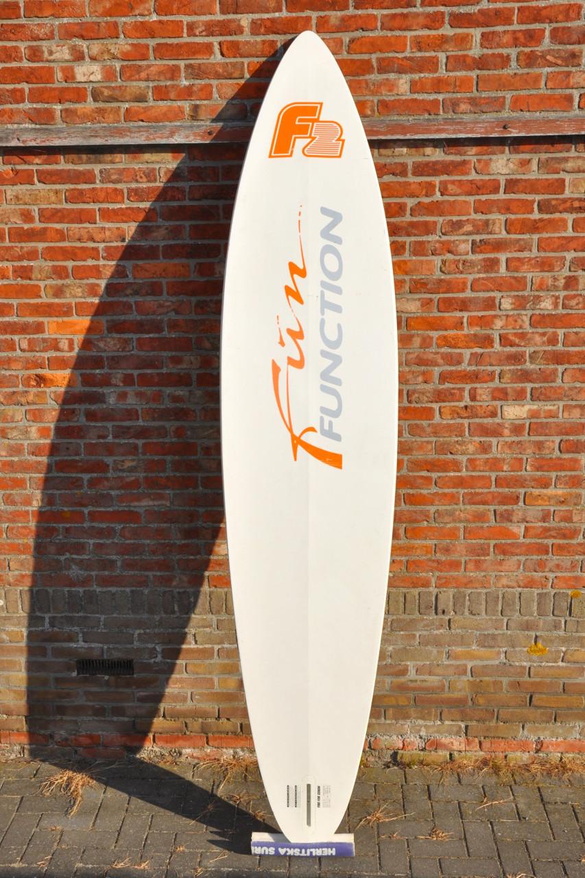 Classic Plastics, Retro Rippers en Vintage Vibes v.a. €10