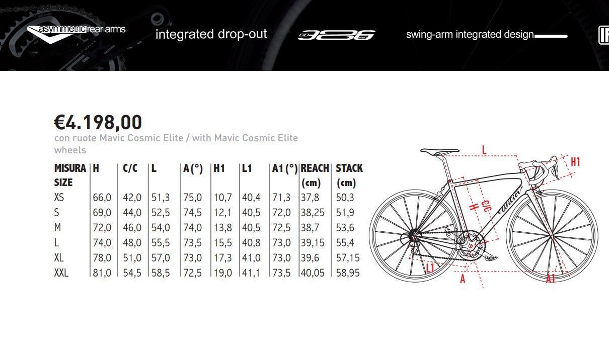 Racefiets: Wilier Cento1SR