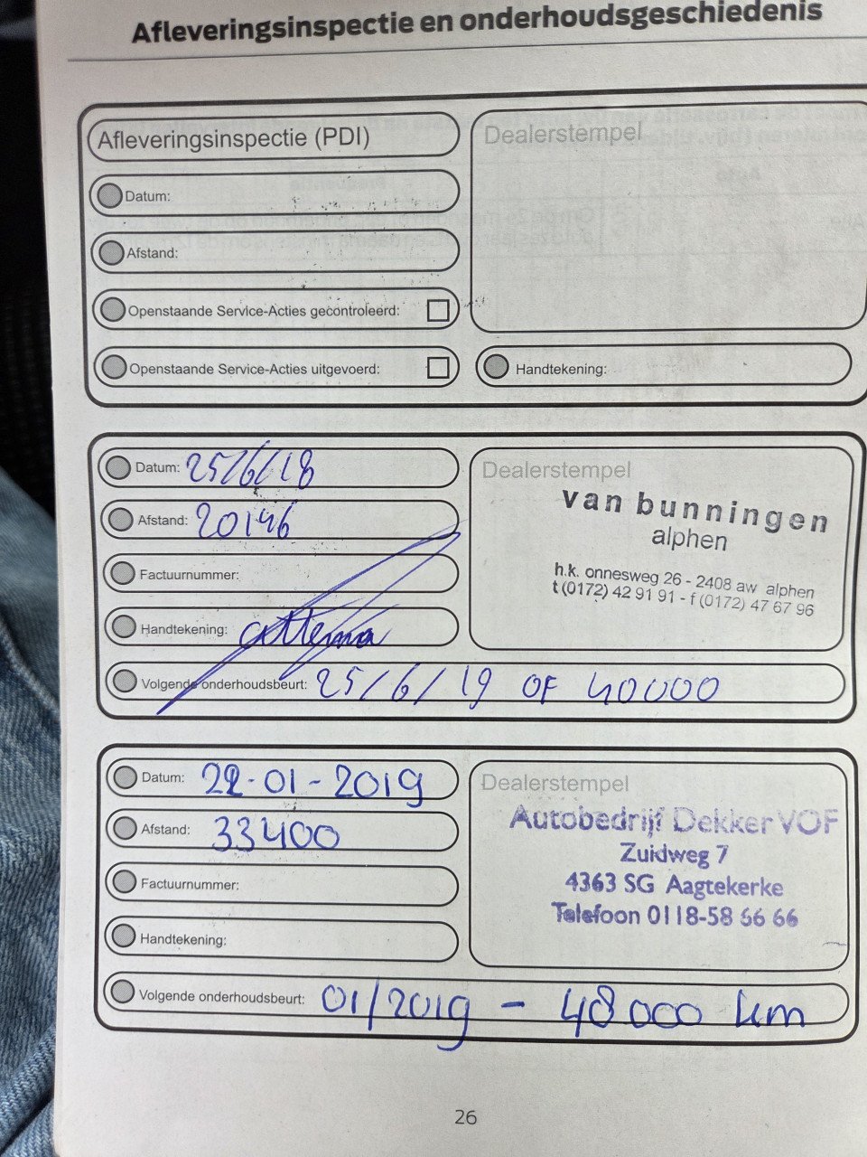Ford Fiësta ecoboost Titanium 101pk