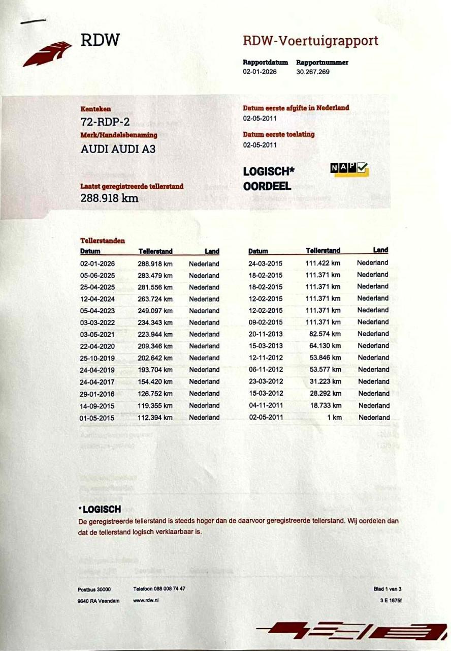 Audi A3 S-line SPORTBACK 1.4TSI Bouwj. 5-2011 met 288.918 km NAP