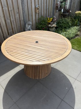 Eettafel