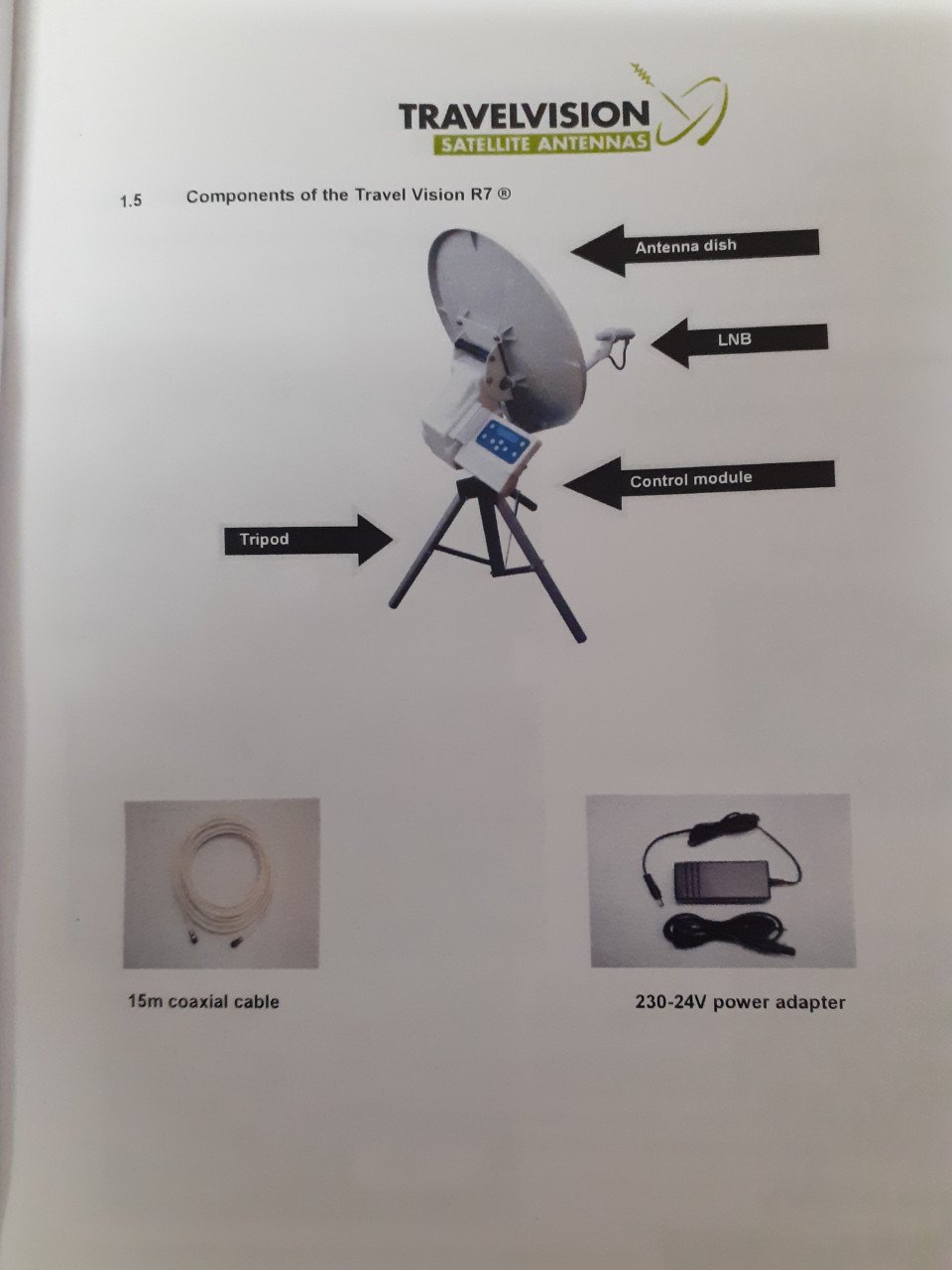 . Tavelvision Satellite  automaat ,    voor T V