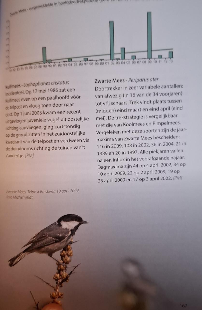 Tien miljoen vogels in 10,000 uren: voorjaarstrek bij Breskens 1981-2013