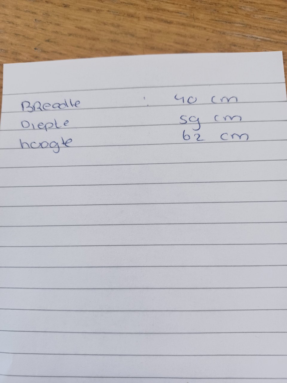 Ladenkasten op wieltjes