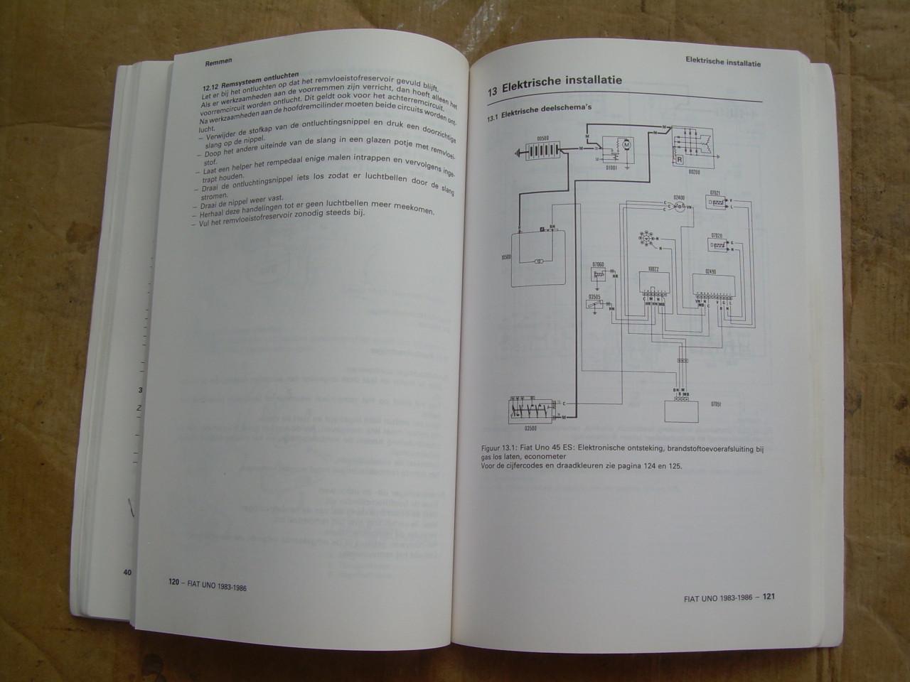 Vraagbaak Fiat Uno bwj. 1983 - 1989