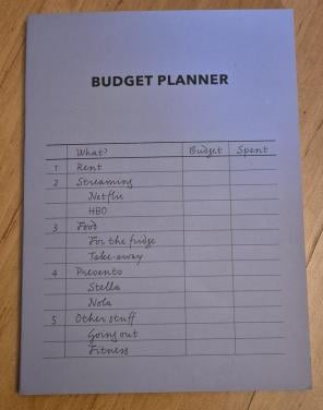 Budget Planner (Ongebruikt)