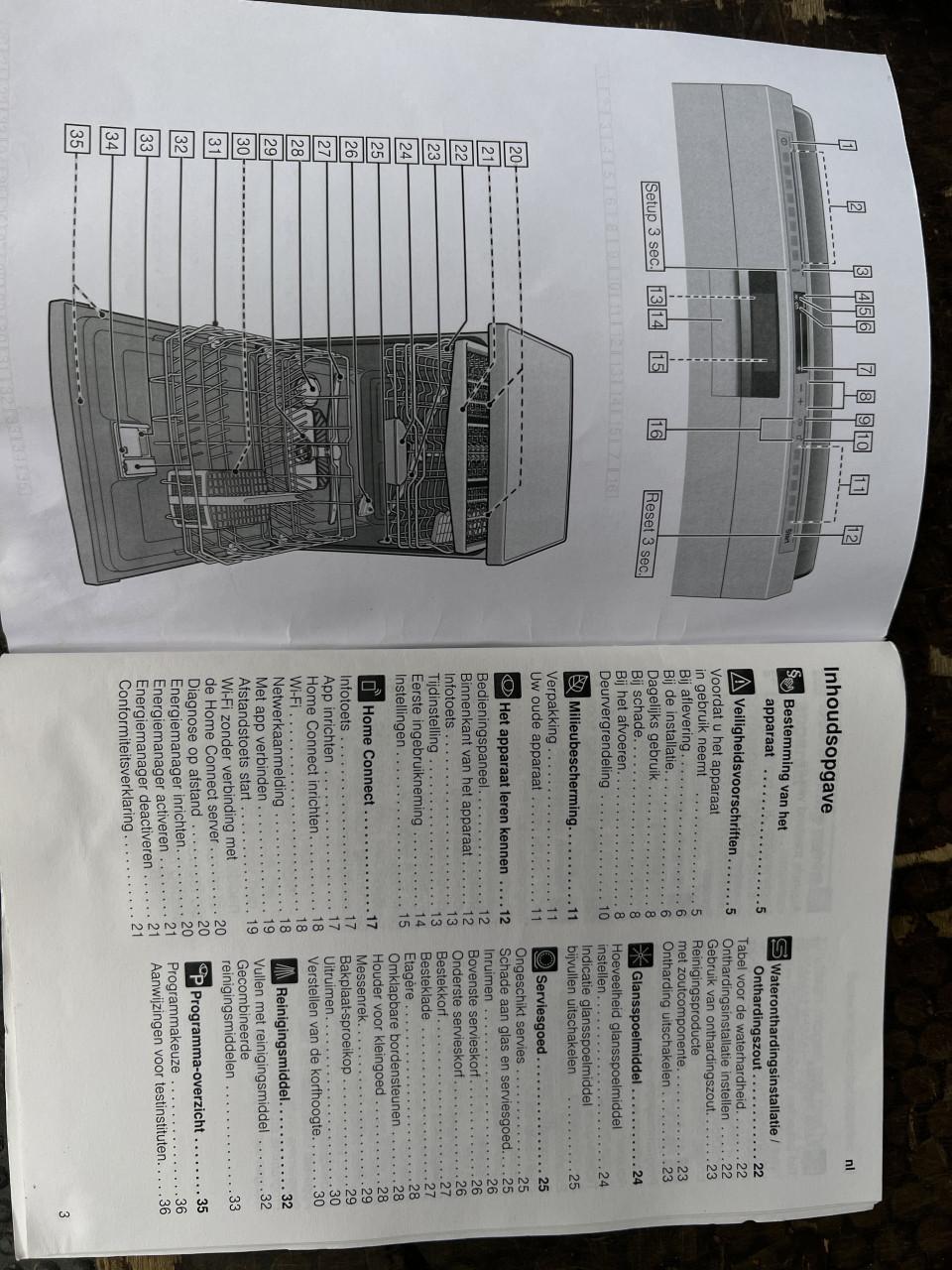 Bijna Niet gebruikte A+++ klasse Siemens inbouw vaatwasser 83x60 cm.