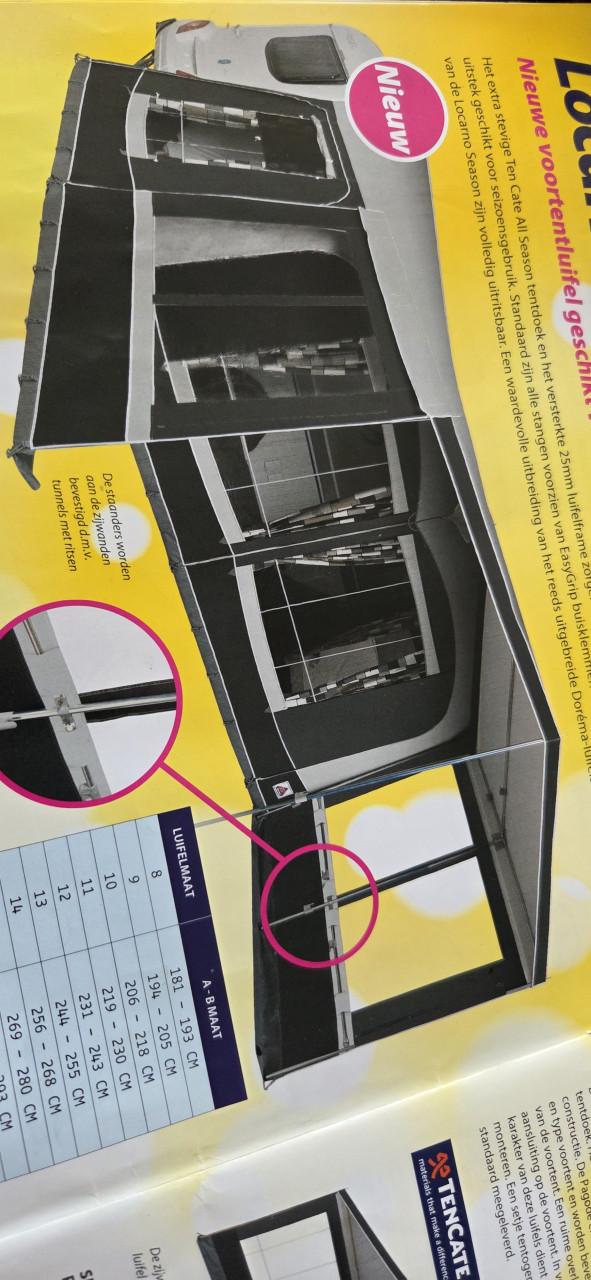 Caravan  Dorema voortent luifel