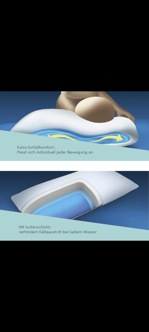Waterkussen